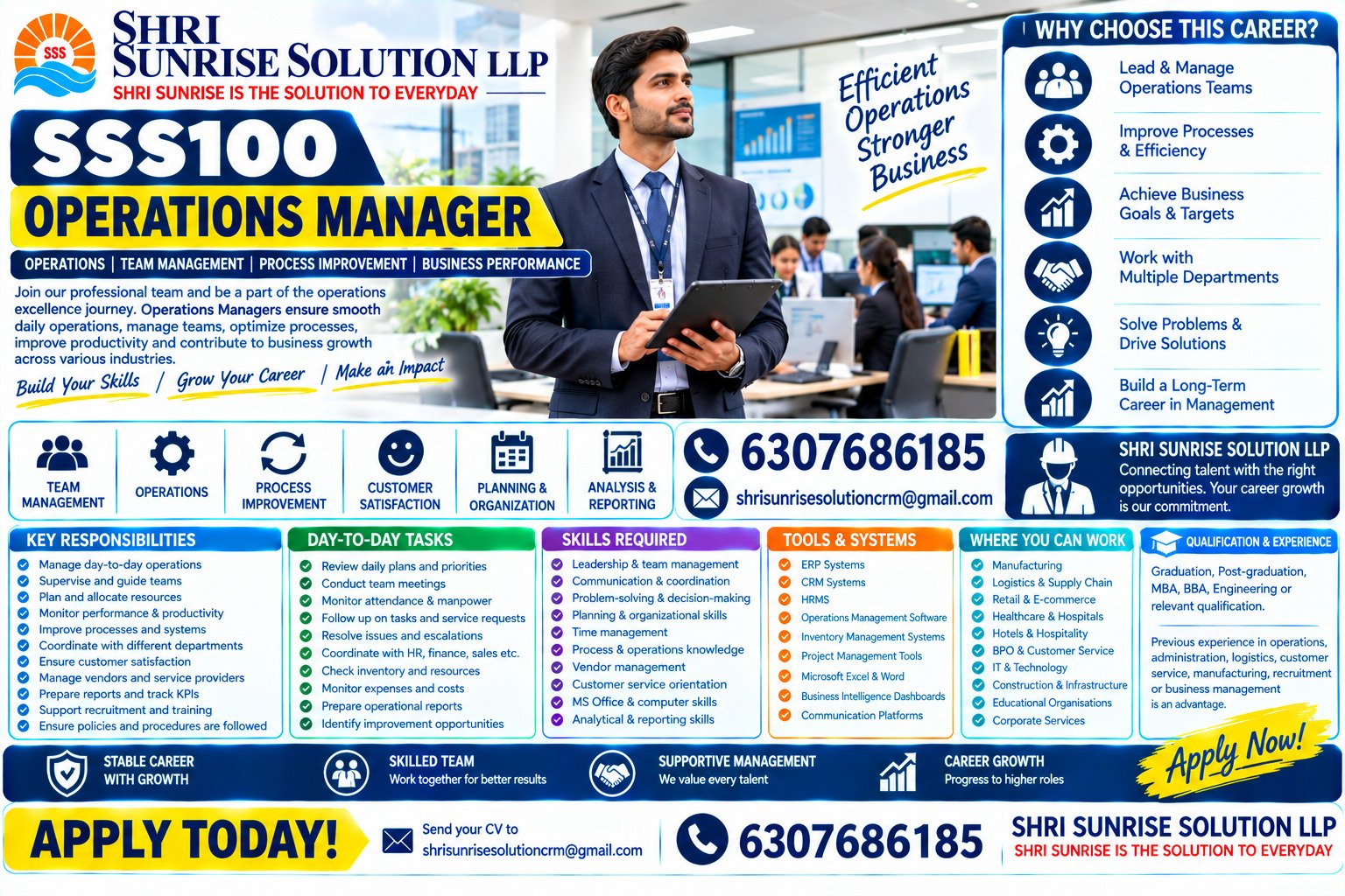 Operations Mgr  SSS100